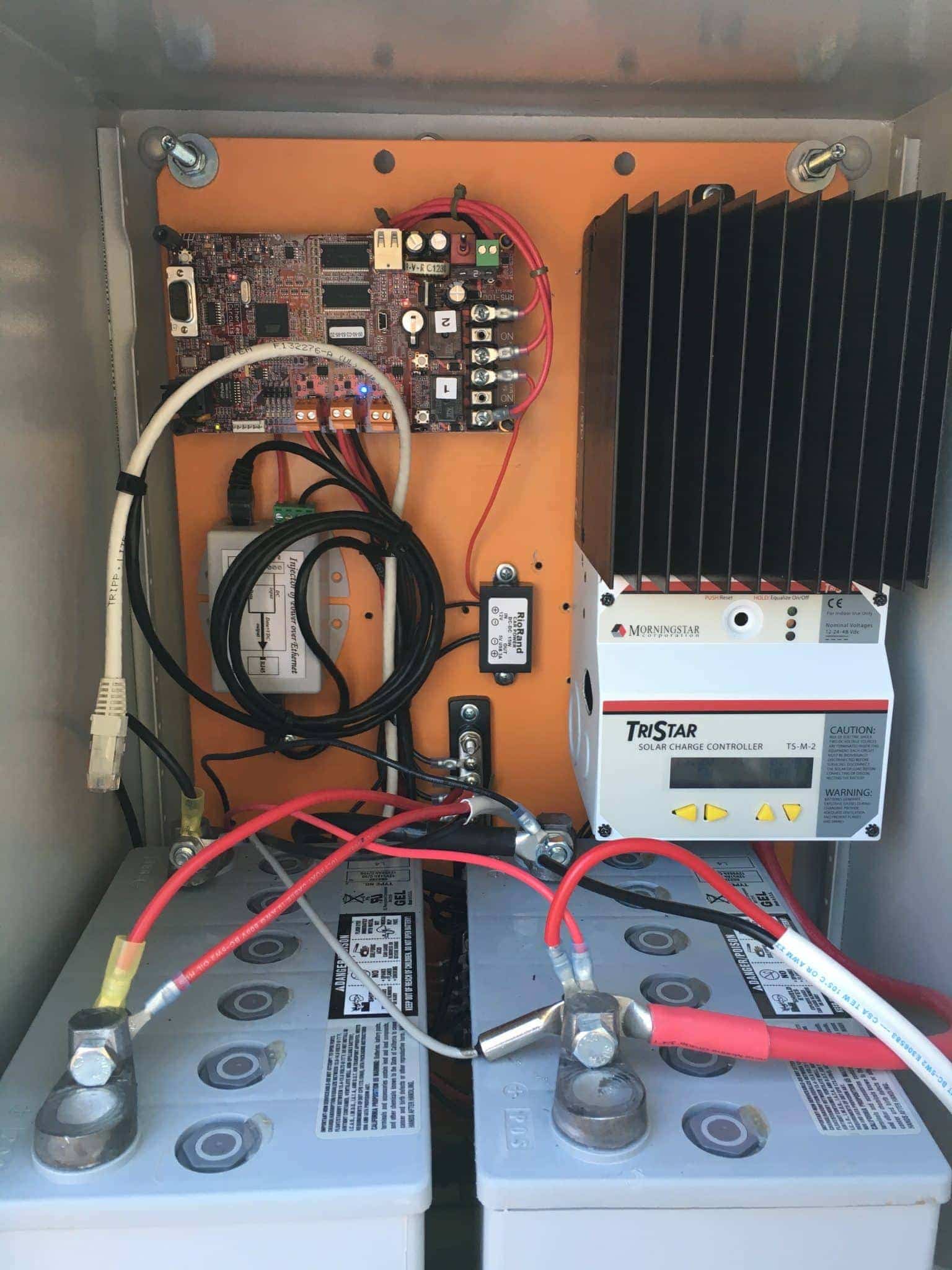 Guts of WiFi systGuts of WiFi system