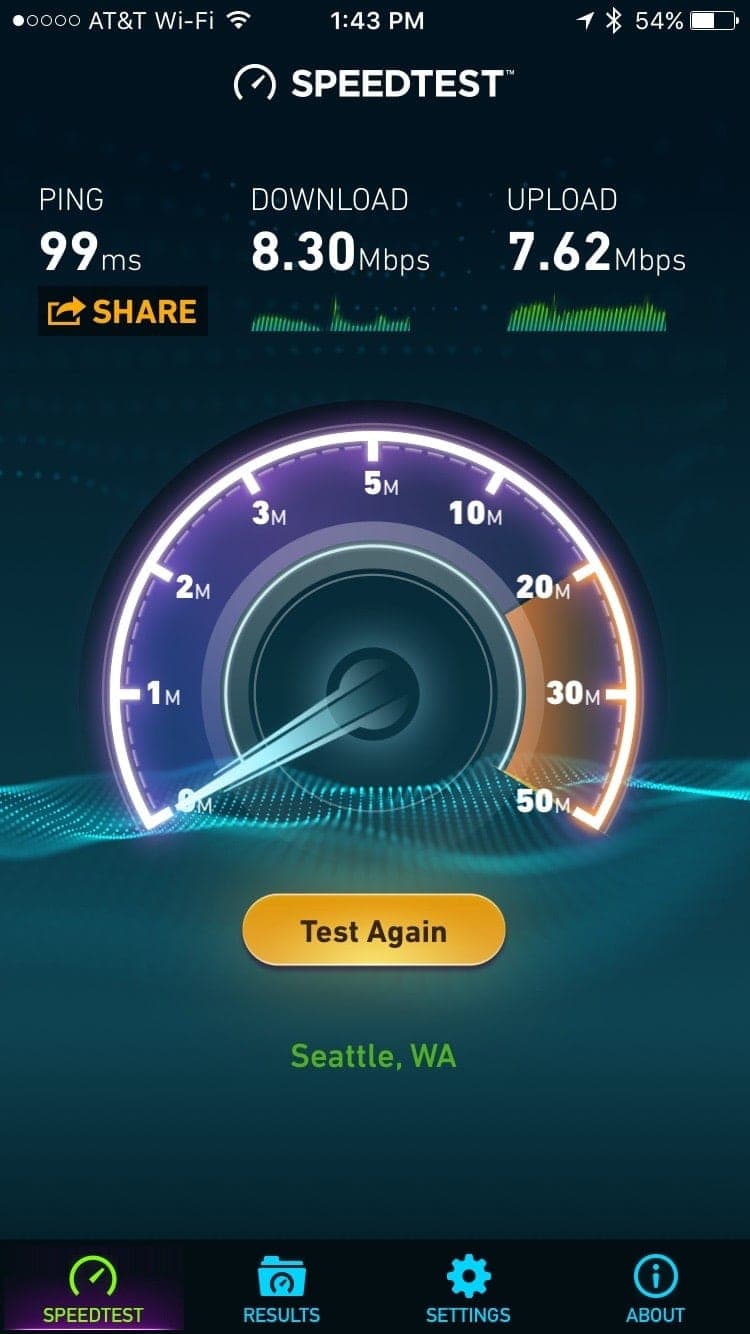 Internet speeds while at Eagle Island 