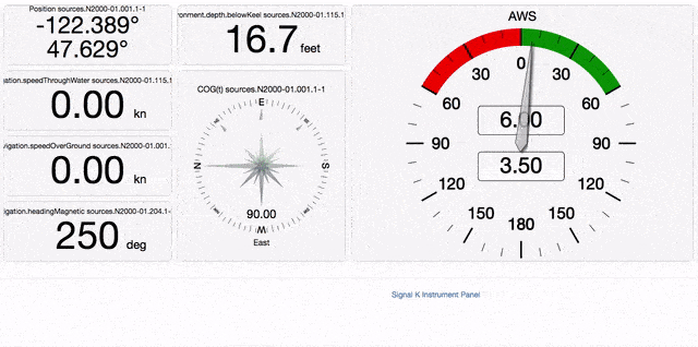 Instrument Panel in action