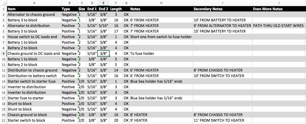 Spreadsheet I used to track lengths and details
