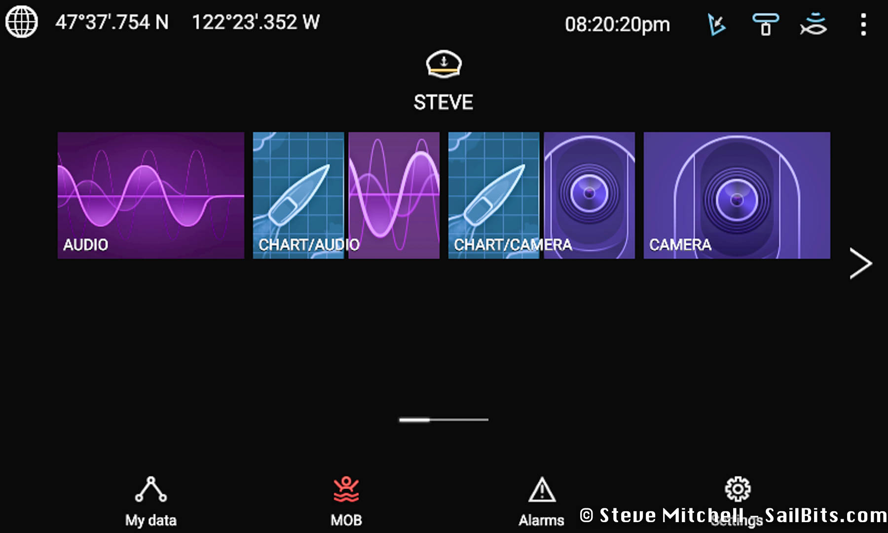 Best Charts For Raymarine