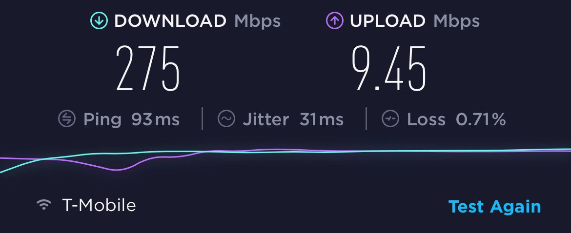 T-mobile internet upload and download speeds