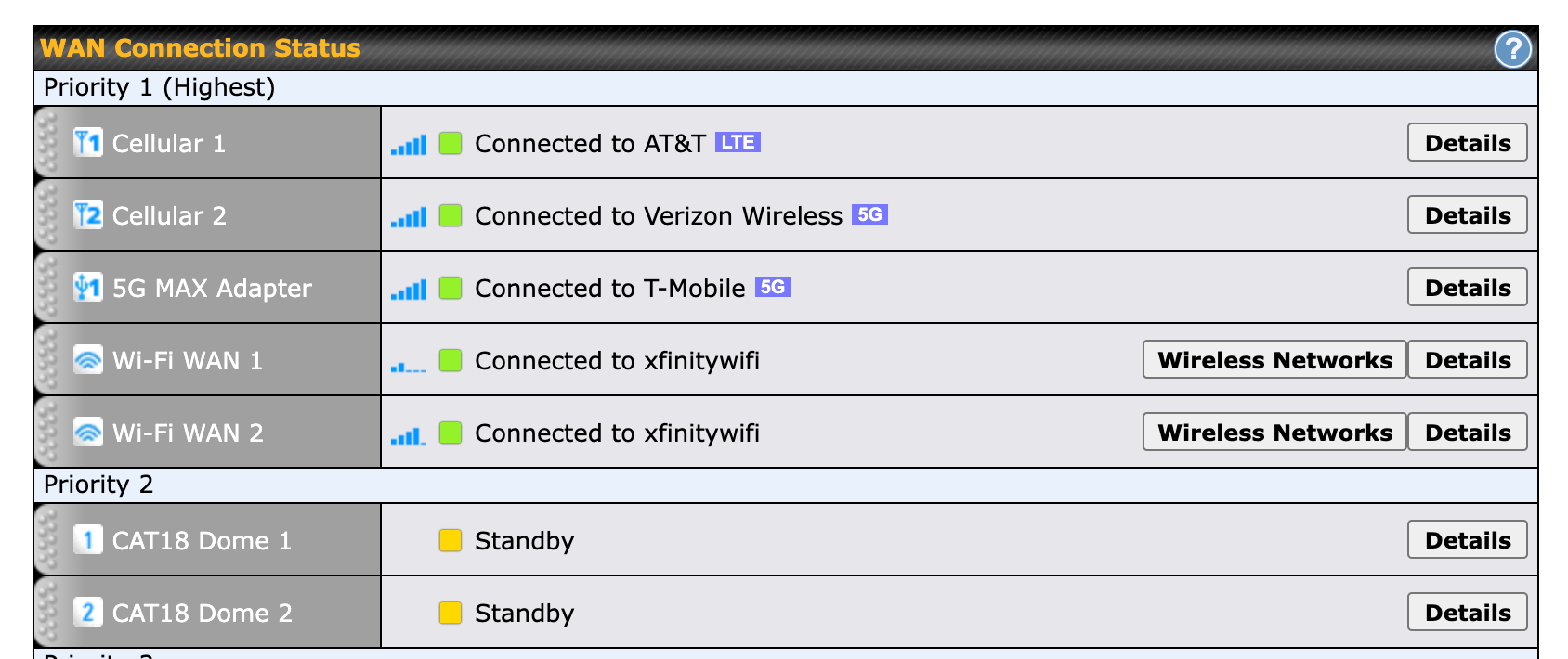 Verizon 5G Home Internet integration with Unifi System