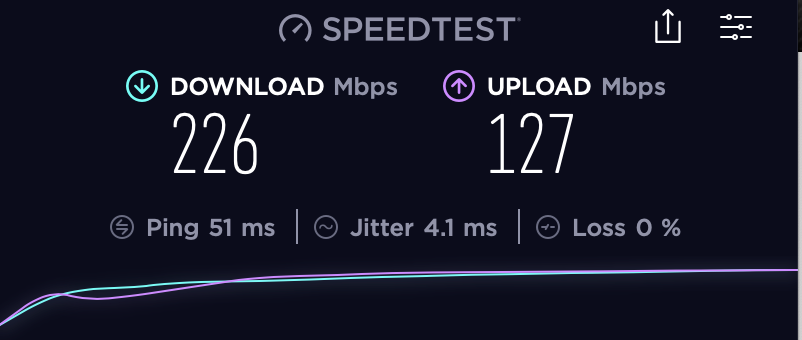 Kaos initial internet setup