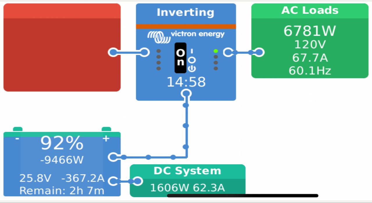 Kaos LiFePO4 electrical system v1