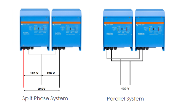 Kaos LiFePO4 electrical system v1