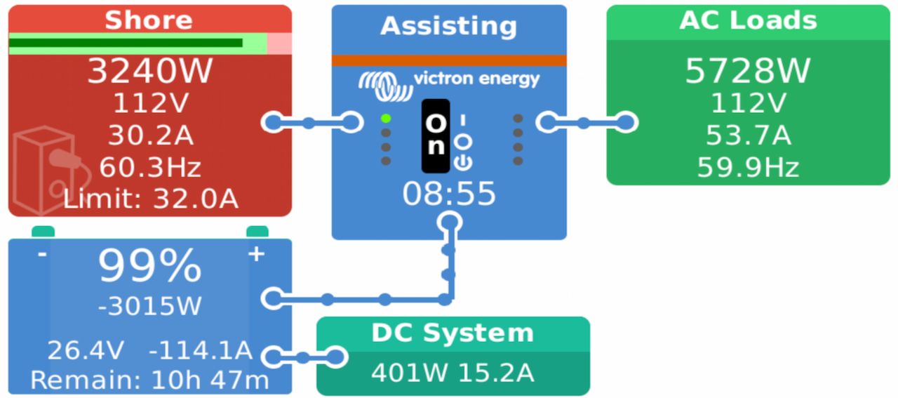 Kaos LiFePO4 electrical system v1