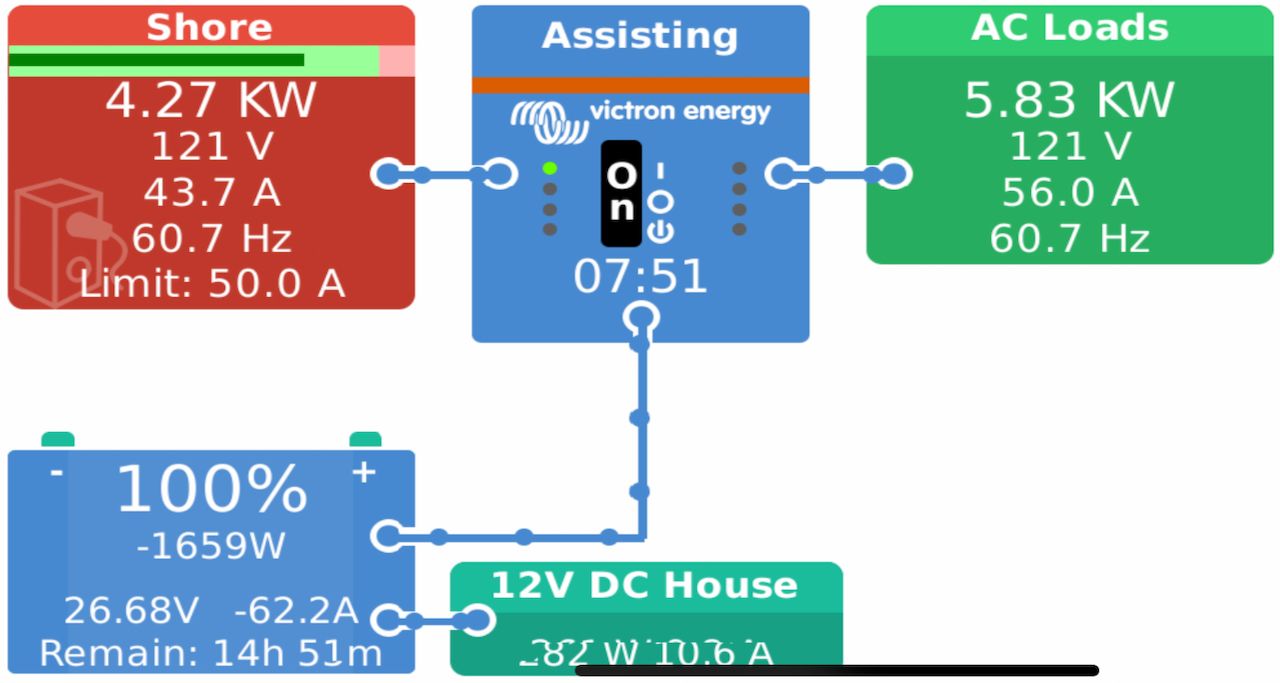 Kaos LiFePO4 electrical system v1