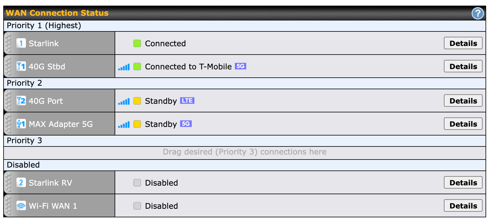 Using Starlink with Peplink