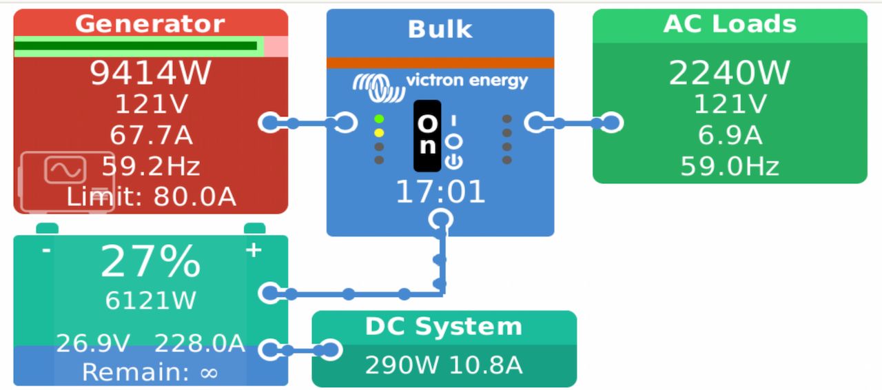 Kaos LiFePO4 electrical system v1