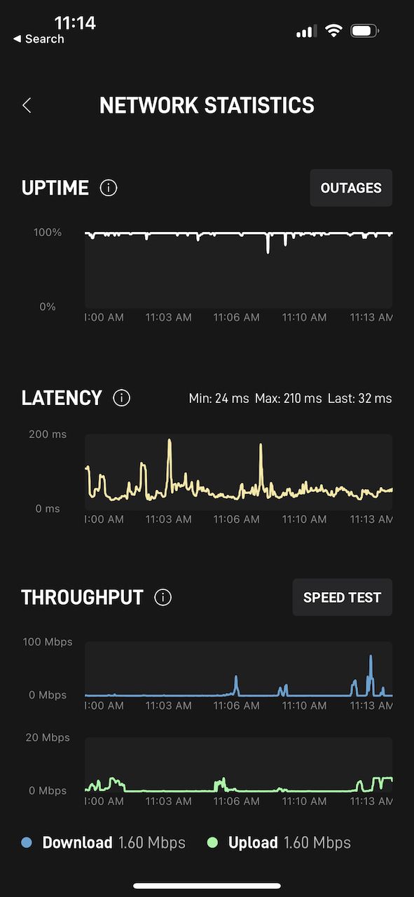 Starlink flat high performance in-motion dish initial impressions