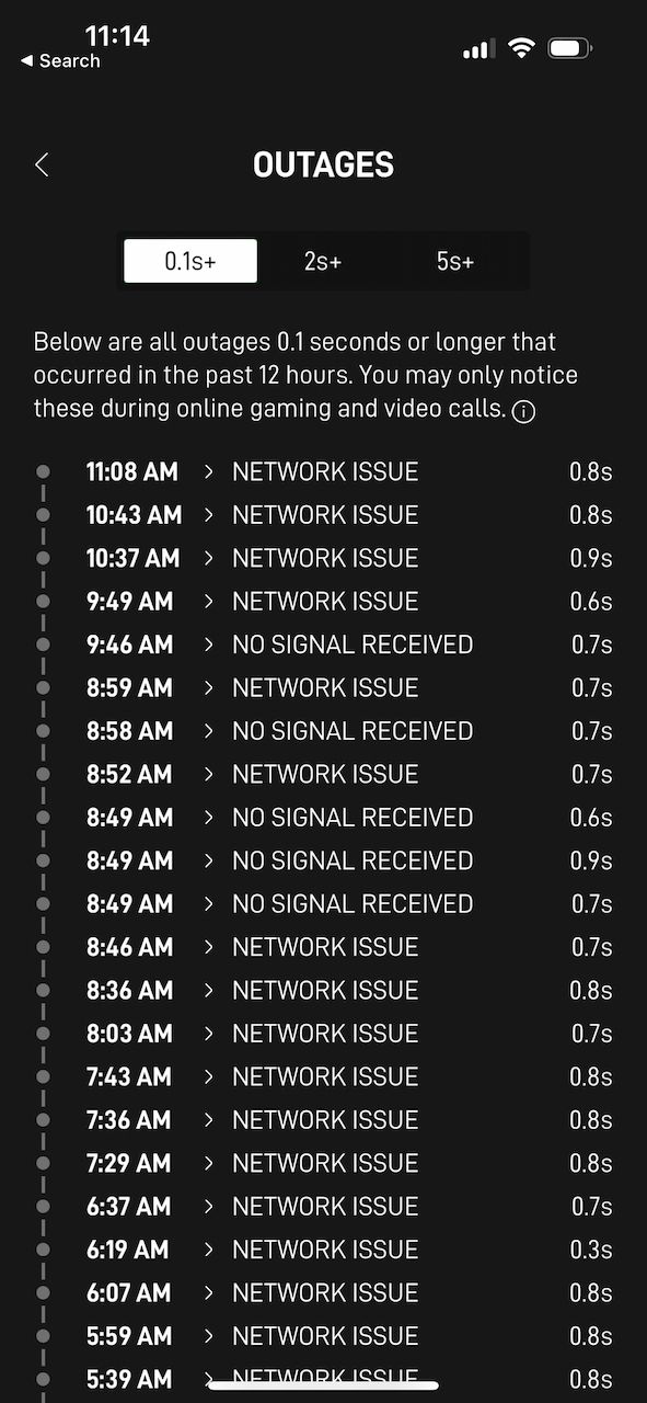 Starlink flat high performance in-motion dish initial impressions