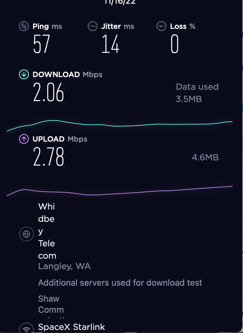 Starlink flat high performance in-motion dish initial impressions