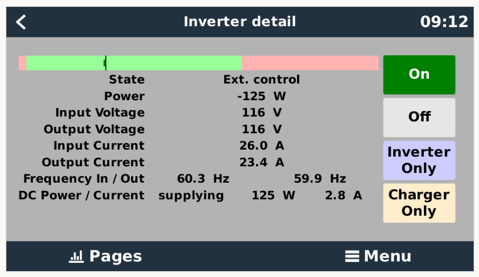 Supercharged Victron displays & push alerts