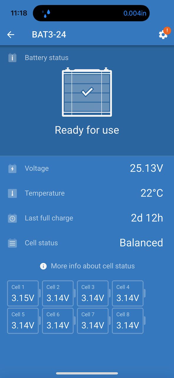 Victron electrical system after 14 months