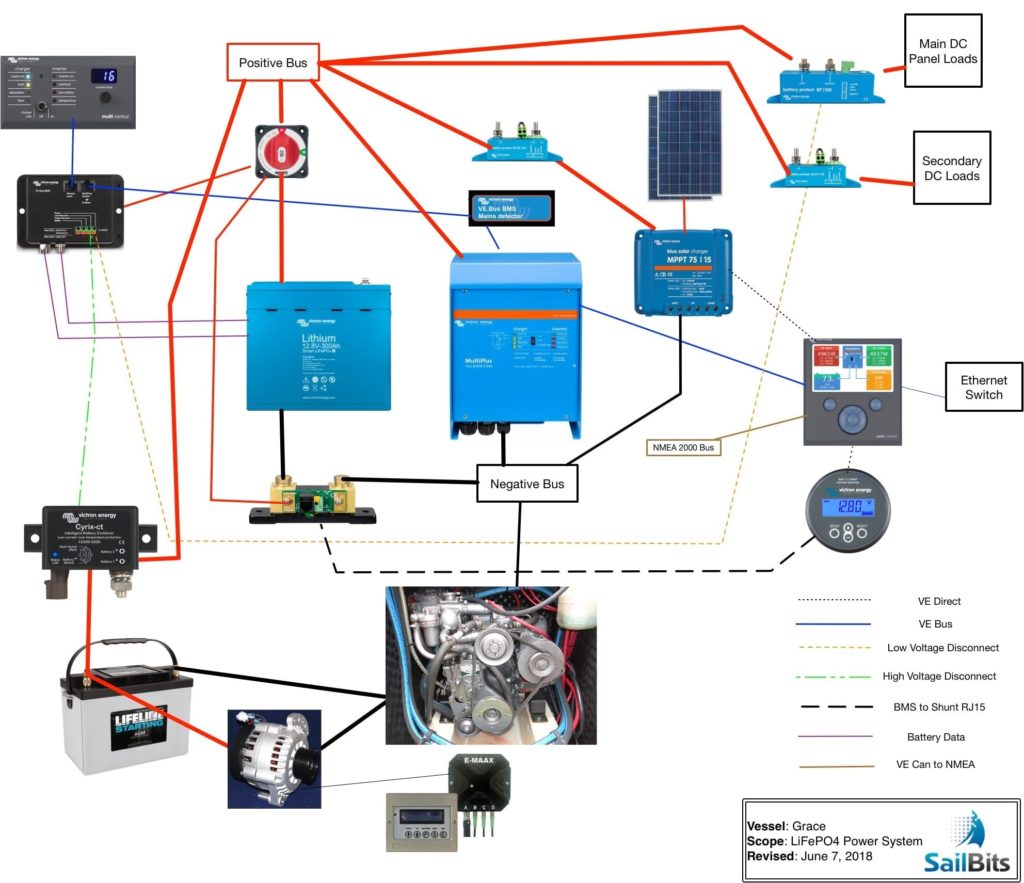 Correcting the list - LiFePO4 power system design - SeaBits